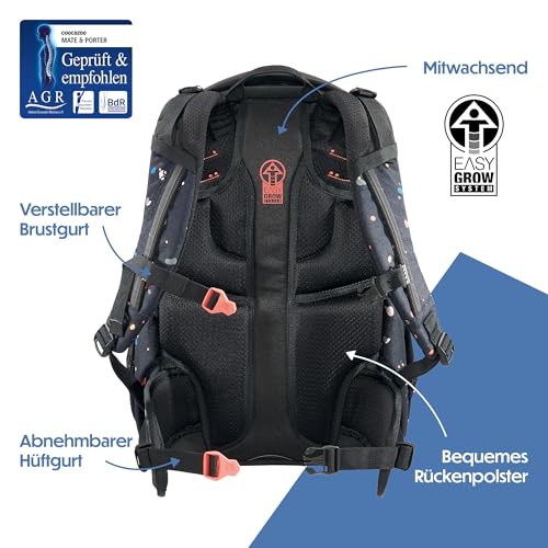 Mochila escolar Mate Coocazoo ergonómica y ajustable para niños de primaria 5