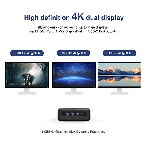 Mini PC Aufrüstbarer 8 GB RAM 256 GB SSD Intel Core i5-5257U-Prozessor (bis zu 3,1 GHz),Desktop-Computer Windows 10 Pro 4K HD mit USB-C/HDMI/Mini-DP-Anschluss, 2 x Ethernet Duales Wi-Fi - Image 7