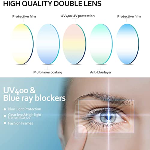 Image of Gleyemor Blue Light Glasses for Men Women, Vintage Round Frame Eyeglasses | Blue Light Blocking Glasses, Lightweight TR90 Frame, Work Gaming Daily Screen Office Computer Use