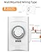 24-Hour in-Wall Mechanical Light Timer Switch,15-Amp Programmable,30 Minute Intervals,Neutral Wire Required,Dial Timer Light Switch for Lights, Bathroom Fan, Exhaust Fan,ETL Listed