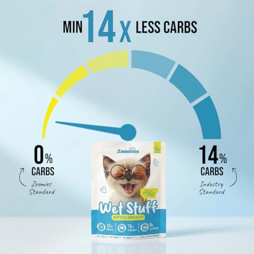 Image of Zoomies Wet Stuff Kitten Growth Wet Food for Kittens, Chicken with Chicken Liver & Goat Milk, Complete & Balanced Wet Food, 85g x 6 Pouches