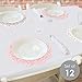 Big Dot of Happiness Pink Rose Gold Birthday - Happy Birthday Party Round Table Decorations - Paper Chargers - Place Setting for 12