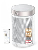 DREO – Dreo Energiesparender Heizlüfter, 1500W energiesparender lei