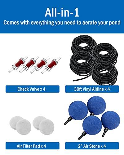 Pond Aeration Kit – Aquamiracle Pond Air Pump Kit Koi Pond Aerator For Pond Up To 2000 Gallons Pond Deicer All-In-One Pond Aeration System With Double Outlet Airline Tubing Air Stones Check Valves #TOP4