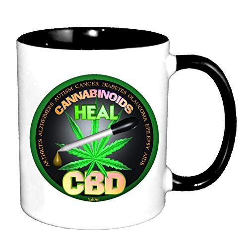 Caffeine In Cbd Coffee