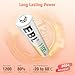 EBL Rechargeable AAA Batteries 1100mAh 1.2V NiMH Triple AAA Battery with Charger (16AAA+Charger)