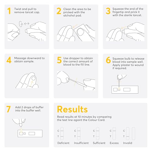 Newfoundland Vitamin D Test Kit - UV Deficiency Detection - 99% Accurate Home Test for Vitamin D Levels - Certified by CE - Blood Test Kit for D3 & D2 - Sunlight & UVB, Single Person Testing - Image 4