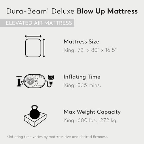 Intex 2 X Dura Beam Plus Deluxe Raised Pillow Inflatable Blow Up Portable Firm Air Mattress With Built-In Internal Air Pump, King-Sized Bed thumb #1