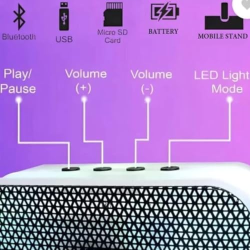 Image of ORTEL PULSEPOD Wireless Portable Speaker 5W with RGB Lights & BT Mic | Bluetooth 5.3 | Stereo Audio | USB, AUX, TF Card | Travel Friendly | 4-5 Hours* Playback | Multi Colour