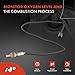 A-Premium O2 Oxygen Sensor Compatible with BMW 325i 330i 2003-2005, 325Ci 330Ci 2003-2006, 525i 530i 2004-2005, X3 2004-2006, Downstream, 2-PC Set, Replace# 11787514926, 11787514927