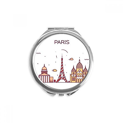 Miroir rond de poche pour corriger votre maquillage n'importe où et sans encombre