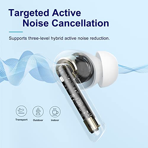 QCY HT05 Multi-Mode Active Noise Cancelling Wireless Earbuds, AI-Enhanced Calls Bluetooth Headphones with 6 Mics, Anti-Wind Noise, Transparency, App for Custom EQ, 30H Playtime, Bluetooth 5.2 - Image 4