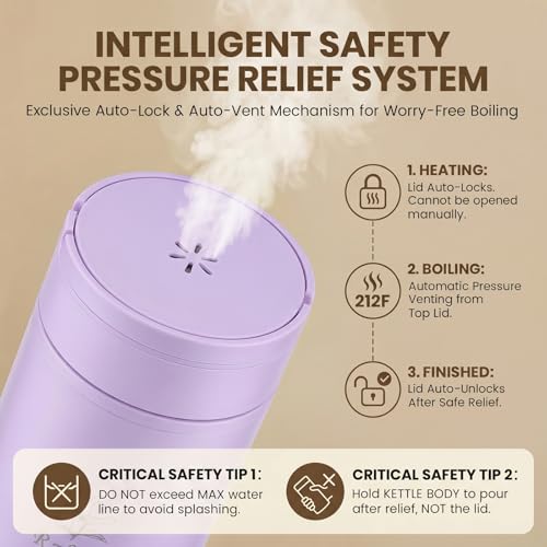 Image of Portable Electric Kettle For Travel, 120V, 450ml, 4 Temperature Control