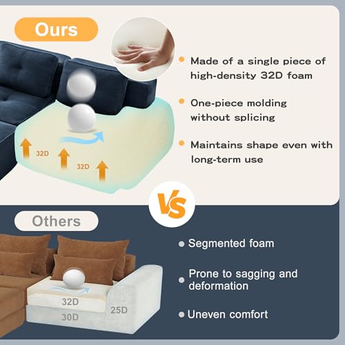 Image of 151.1 inch Large Modular Sectional Sofa for Living Room, 6-Seater V-Shaped Boneless Corner Sofa, Comfy Cloud Couch with 2 Movable Ottomans, Corduroy Design for Family Space, No Assembly, Blue