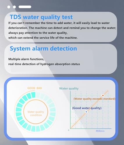 YUDNLIB Hydrogen Inhalation Machine, 99.99% Pure H2 & O2 Output, Molecular Hydrogen Generator, 3 Specifications (600/900ml), for Home, Bedroom, Travel, Elderly - Image 7