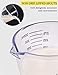 Measuring Cups Set, Liquid Measuring Cups For 3 For Kitchen - BPA Free Plastic Set with Spout Multiple Measurement Scales (Clear)