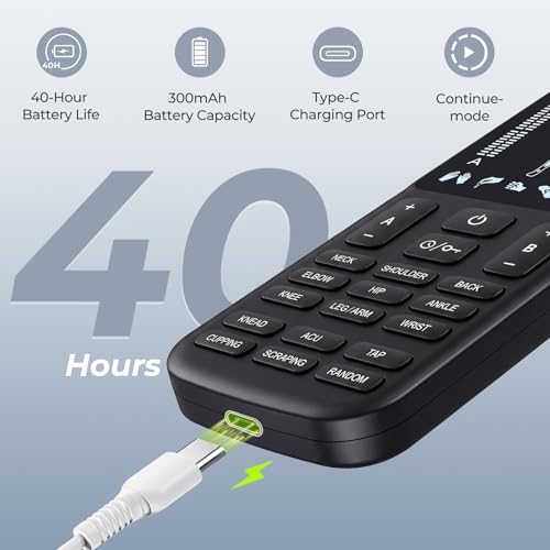 Image of AUVON 4 Outputs TENS Unit Muscle Stimulator with 24 Modes & Intuitive Operation Design, FSA & HSA Eligible, TENS Machine with 10 TENS Pads, Electronic Pulse Massager for Back Pain Relief Therapy