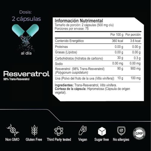 Unitrol Precision 5 Imagen adicional