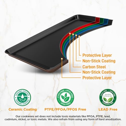 NutriChef Non-Stick Bakeware Set – 8-Piece Stackable Oven-Safe Trays with Cookie Sheet, Loaf Pan, Pizza Pan, Muffin Tin, Cake Tin, Round & Square Pans – Durable & Space-Saving