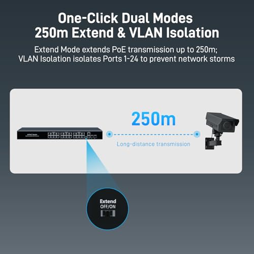 Image of 28-Port PoE Ethernet Switch, 24 POE+@300W + 2 Gigabit Uplink + 2 SFP Slot | (YK-S2422GAP)Unmanaged Plug & Play | PoE Auto Recovery | Sturdy Metal | Desktop /Rack Mount | for Security IP Cameras NVR