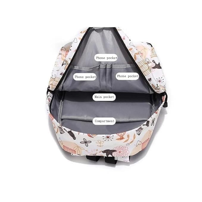 Generic Girls & Women's Collage, School, Travel Backpack - Image 5