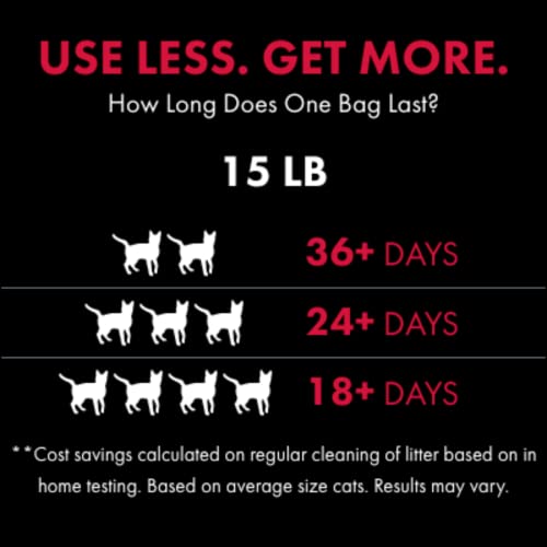 WORLD'S BEST CAT LITTER Multiple Cat Unscented, 15Pounds Natural