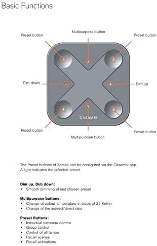 Casambi Xpress Basic Functions Diagram