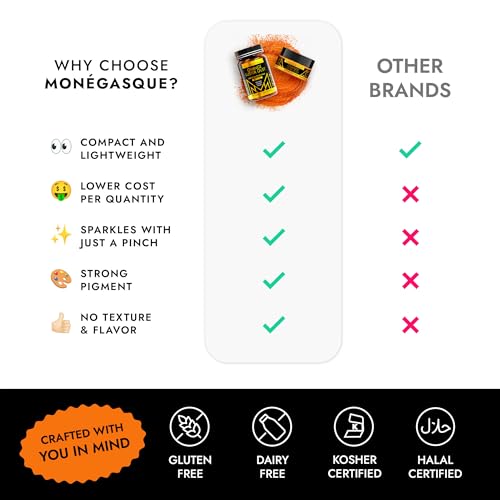 Image of MONEGASQUE Orange Edible Glitter for Drinks & Cakes, Luster Dust, 15g