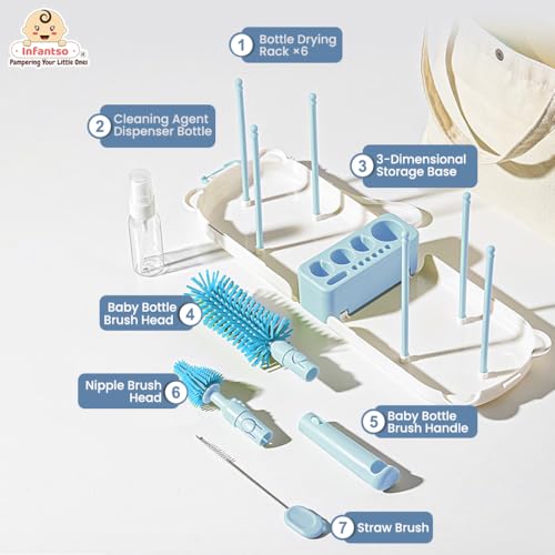 Image of Infantso Foam-O (10-in-1) Baby Bottle Cleaning Brush Set - Feeding Bottle Cleaner Kit for Newborn Essentials with Pacifier Brush, Straw Brush, Drying Rack & Soap Dispenser | BPA-Free Silicone Bristles