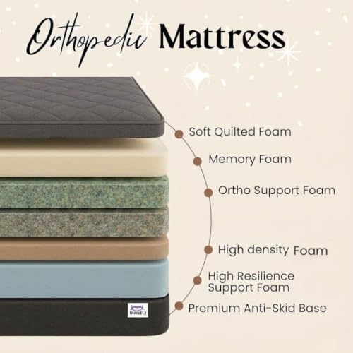 Image of Orthopedic Rebonded Mattress for Back Pain Relief with Memory Foam | Ortho Spine Care Zero Motion Transfer Breathable Cooling Fabric