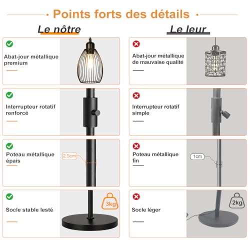 Nintiue Lampadaire sur pied salon variateur, 178cm lampe salon sur pied – vue 6