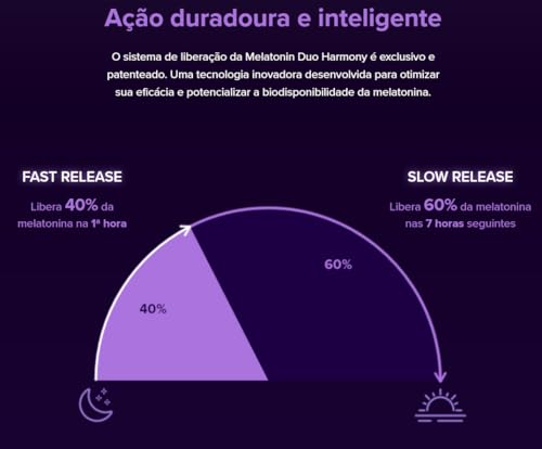 Melatonina Duo Harmony - Essential Nutrition 120 Cápsulas + Amostra (Fórmula c/Triptofano, Vitamina