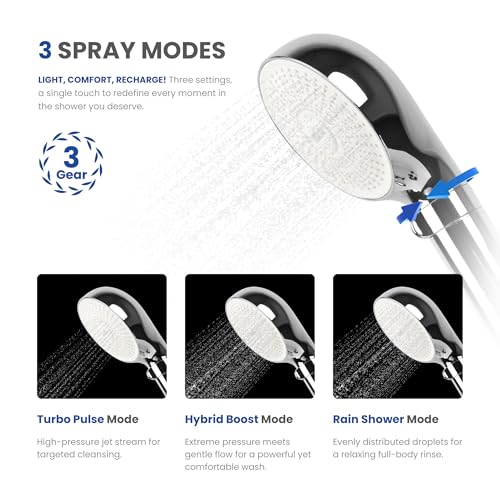 London Sunshine Filtered Shower Head with Handheld Kit - High Pressure 3-Spray Modes & Carbon Filtration System, Includes Hose (Silver) by London Sunshine - Used condition - Image 3