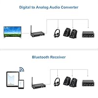 Hama Émetteur/récepteur Audio Bluetooth®, Adaptateur 2 en 1, Noir