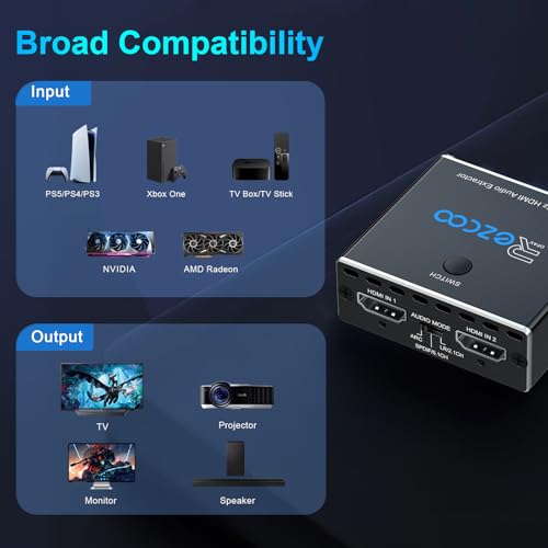 Extractor de audio HDMI 2.1 ARC para conectar barras de sonido a pantallas 4K 7