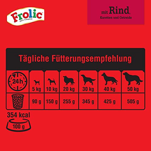 Frolic Hundefutter Trockenfutter mit Rind, Karotten und Getreide, 5 Beutel (5 x 1,5kg)