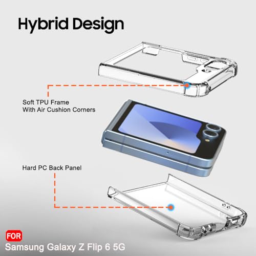 Image of TheGiftKart Crystal Clear Back Cover Case for Samsung Galaxy Z Flip 6 5G | Shock Proof 360 Protection | Hard Clear Back Cover Case for Samsung Galaxy Z Flip 6 5G (PC & TPU, Transparent Bumper)