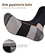 SockWaddles Merino Wandersocken Herren Damen, Atmungsaktiv Outdoor Socken Trekkingsocken, Gepolstert Sportsocken Anti-Blasen Laufsocken Merinowolle Arbeitssocken 3 Paar