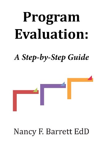 Program Evaluation: A Step-by-Step Guide