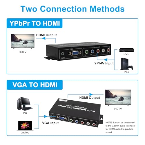 Convertidor RGB componente VGA a HDMI escala tu señal de PC a Full HD 60Hz 4