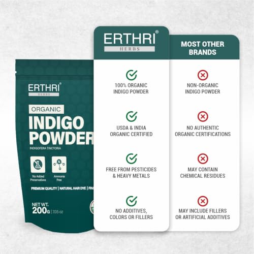Image of Herbs Organic Indigo Powder, Natural Hair Color, Chemical Free, 200g | Indigofera Tinctoria Plant-Based Colorant, Dye for Black Hair, No Added Preservatives, Finely Sifted, Scalp Health