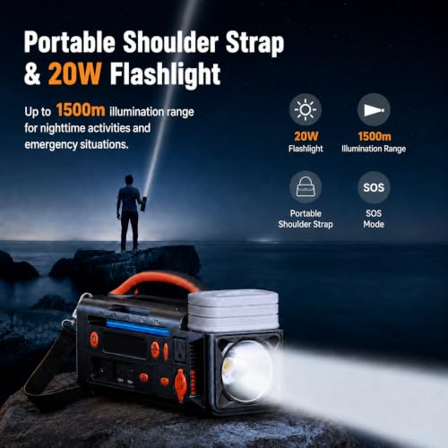 Portable Power Station 300W 296Wh - image 7