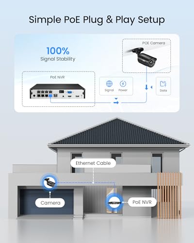 Image of ZOSI 4K PoE Security Camera System Outdoor, 8CH PoE NVR (16CH Expandable) with 2TB HDD, 8 x 5MP 3K Bullet IP Cameras Indoor, Human Vehicle Detection, 120ft Night Vision, Remote Access, 24 /7 Recording