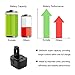 Exmate 12V 3.5Ah Ni-MH Batería para Dewalt DC9071 DE9071 DW9072 DE9074 DE9501...