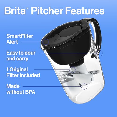 Brita TU_353681 Everyday Standard Water Filter Pitcher thumb #1
