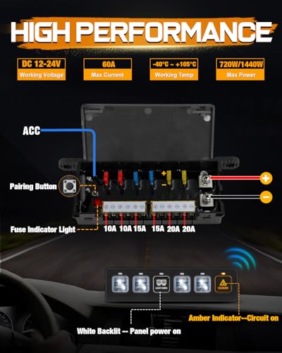 image for 6 Gang Wireless Switch Panel, Niking Auto Multifunction Remote Control