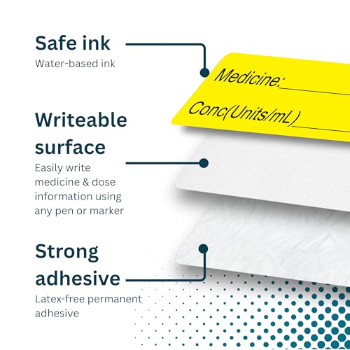 Image of Yellow Medicine Syringe Labels (Units /mL) - 800 Medication Labels Stickers, 12mm x 40mm, for Hospitals, Pharmacy & Vet