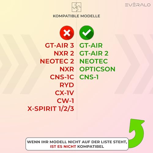 Everalo Kompatibel mit Shoei GT air 2 Visier - Gt Air - Neotec - Opticson - Cns1 - Helmvisier Pinlock Ready - Anti-Kratzer und Anti-Beschlag (Klar)