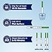 One Step 20 x Ovulation Strips 20miu/ml Test Kit Sensitive Fertility Predictor Testing Sticks (Wide Width)