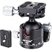 Low Profile Ball Head Heavy Duty Camera Tripod Ball Head 36mm Diameter with Two 1/4